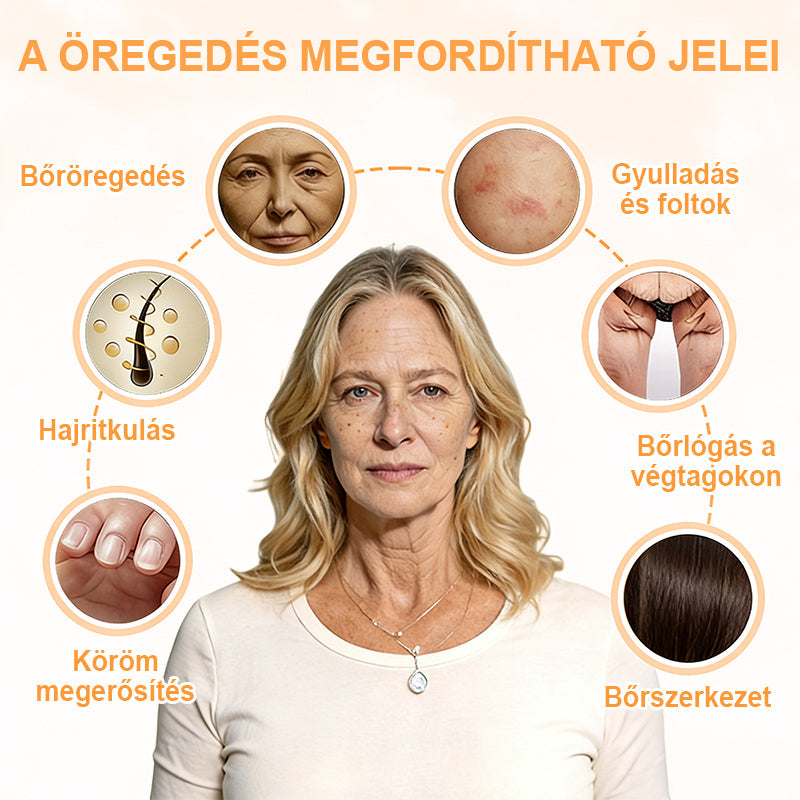 Purelora® Őssejt Kivonatú EGF és Rézpeptid Revitalizáló Esszencia Krém (mélyen aktiválja a bőr belső regenerációját, feszesebbé és simábbá varázsolja a bőrt)-🌿