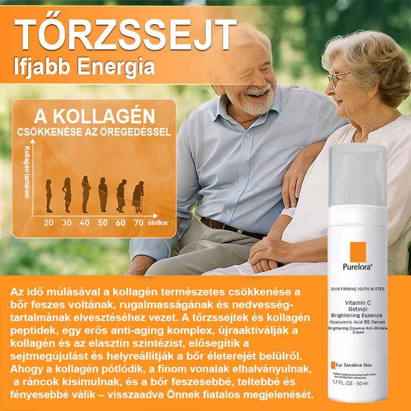 Purelora® Őssejt Kivonatú EGF és Rézpeptid Revitalizáló Esszencia Krém (mélyen aktiválja a bőr belső regenerációját, feszesebbé és simábbá varázsolja a bőrt)-🌿