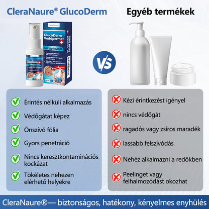 CleraNaure® GlucoDerm Védőpermet-🛒