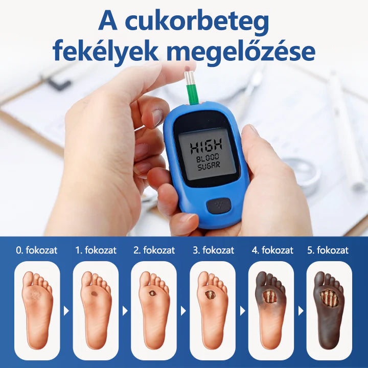 CleraNaure® GlucoDerm Védőpermet-🛒