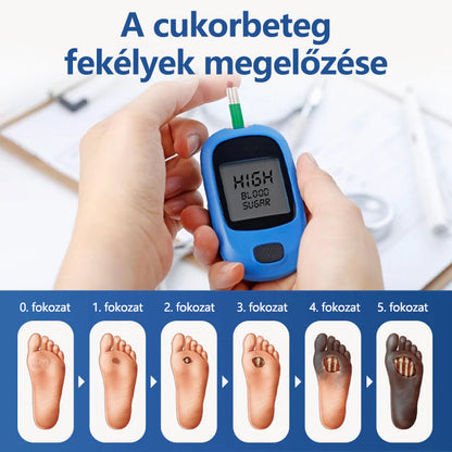 CleraNaure® GlucoDerm Védőpermet-🛒