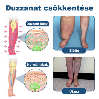 CleraNature® Roll-On Pump Krém a Nyirokdrainázáshoz és Duzzanat Enyhítéséhez-🔥