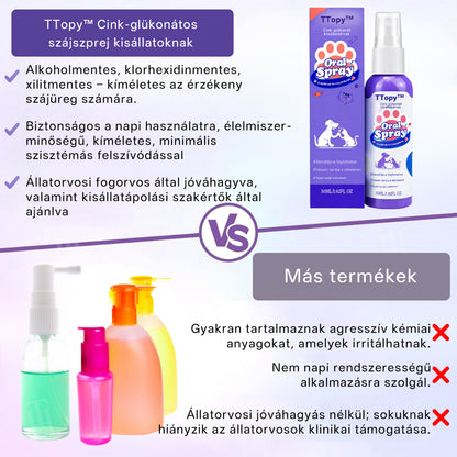 🌟 Hivatalos áruház | TTopy™ Cink-glükonát szájspray kisállatoknak- 📦