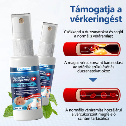 CleraNaure® GlucoDerm Védőpermet-🛒