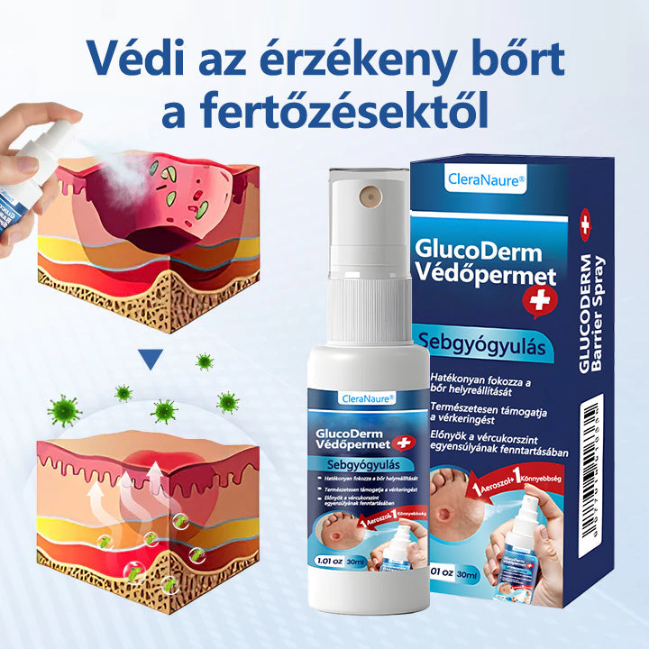 CleraNaure® GlucoDerm Védőpermet-🛒